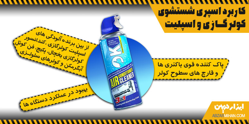 کاربرد اسپری شستشوی کولر گازی برای از بین بردن آلودگی ها از روی کولرهای گازی و اسپیلت
